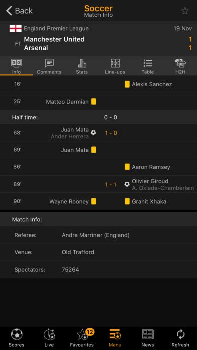 Live score: Rezultate live hochei, hochei livescore .